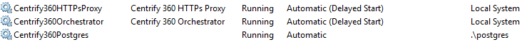 Installation Validation
