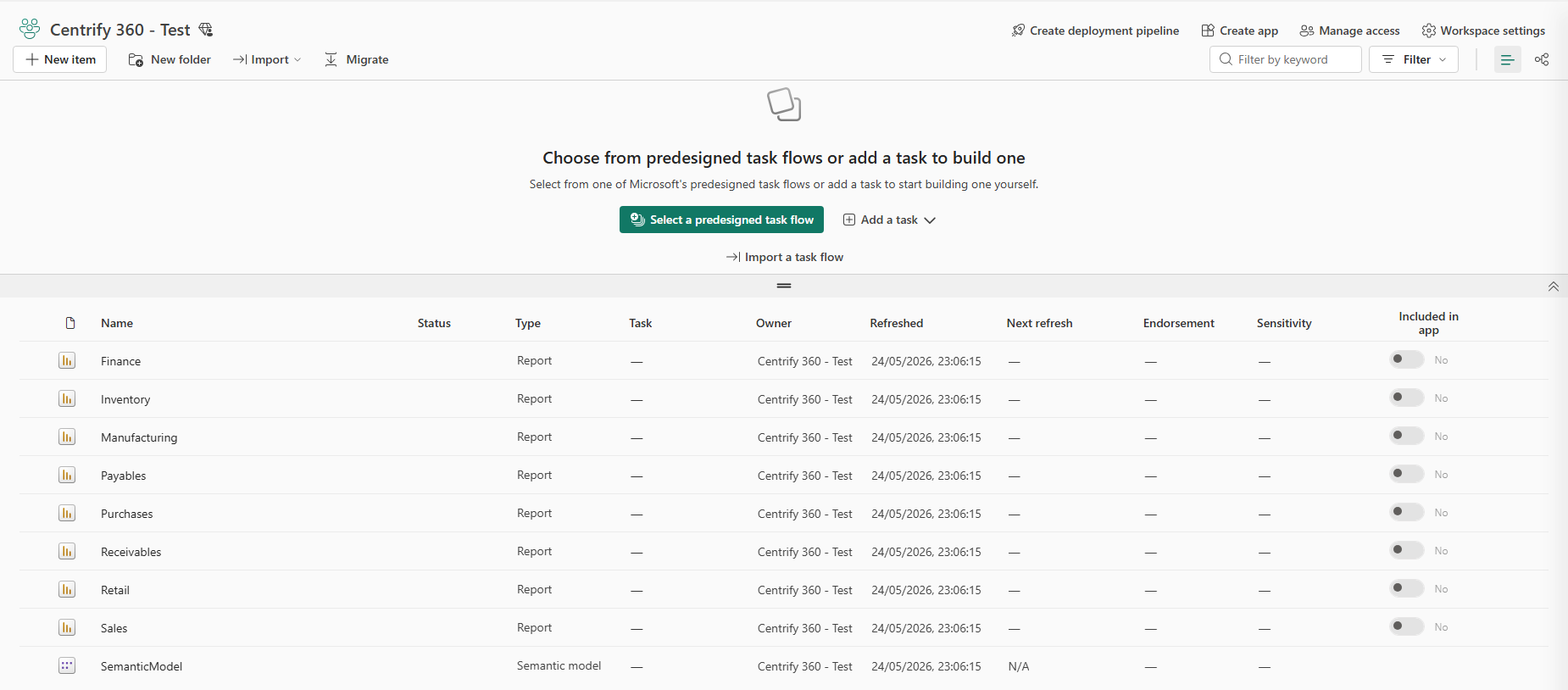 Power BI Online - Deployed Semantic Model and Reports
