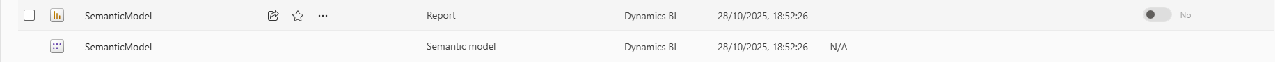 Power BI Online - Published Semantic Model