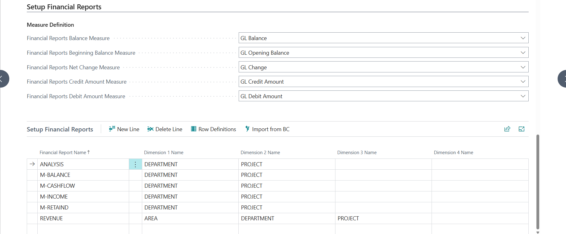 Centrify 360 Setup Financial Reports
