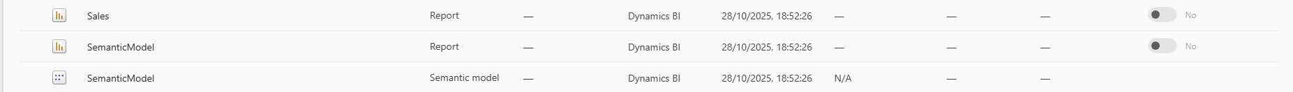 Power BI Online - Report Linked